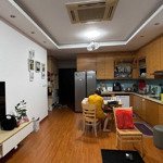 đẳng cấp cc - tsq euroland - dt: 104m2 - tt hà đông - full nội thất