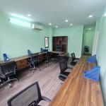 Văn phòng cho thuê 35m2 full nội thất quận tân bình