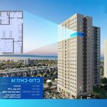 Ngày cuối cùng chào bán hai mã căn đẹp và rẻ của dự án seaview tower, chỉ từ 1,1 tỷ/căn 2 phòng