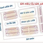 Bán đất đấu giá x6 hà lỗ liên hà, đông anh, hà nội