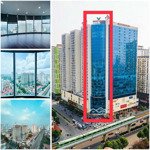 Bán căn hộ 3 phòng ngủview pararoma toàn thành phố, view triệu đô