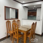 Chính chủ cho thuê 2pn 2wc chung cư hagl full nội thất view hồ