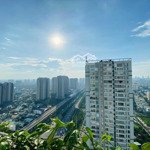 Thuê ngay cantavil premier (111m2 or 125m2 - giá bán 22 triệu/th) nhà đẹp view thoáng