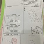 Bán lô đất mặt tiền long tân đất đỏ gần ngay khu trung tâm xã