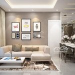 Chính chủ cho thuê căn hộ cc sky center,diện tích36m2, 1 phòng ngủnhà đẹp giá bán 9 triệu liên hệ: 0703.445.188 trân