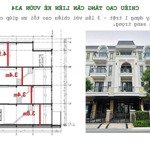 Nhà liền thổ sân vườn a34 - thuộc dự án the classia phát triển bởi tập đoàn khang điền