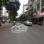 Bán đất mặt phố vĩnh hưng, hoàng mai, hà nội - 133m2