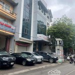 Siêu đẹp bán đất mặt phố cầu giấy, hoàng ngân, 107m2, mặt tiền 6m, building, kinh doanh