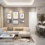 Bán gấp chcc an phú apartment, quận 6,diện tích86m2, 2 phòng ngủ 2 vệ sinh giá bán 2.9 tỷ, sổ. liên hệ: 0899 874 805 e mão