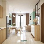 Chính chủ bán căn 2pn+. giá tốt khu rainbow. vinhomes grand park