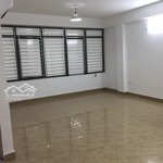 Cho thuê căn hộ 36m² tại 11 ngõ 8 tản đà, nguyễn trãi, hà đông