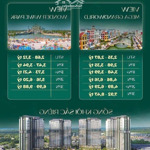 Mở bán quỹ căn đẹp chung cư masteri lumiere spring bay vinhomes ocean park 2