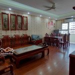 Cho Thuê Căn 3 Phòng Ngủ- 83M2 - Đầy Đủ Nội Thất 3 Pn - Tầng 29 Hh3 Linh Đàm - 9 Triệu/ Tháng