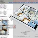 Nhà nhà đẹp giá tốt. chốt ngay căn hộ 3pn 2vs 73m2 tại ct1 yên nghĩa