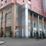 Cho thuê chung cư central garden , số 328 võ văn kiệt, phường cô giang, q.1,diện tích 81m2, 2pn,