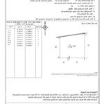 Cần sang nhượng lại vườn tại thôn 4 diên đồng - diên khánh