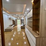 Cho thuê căn hộ ct18 happy house kđt việt hưng. s: 75m2. full nội thất. gía 8tr. lh: 0981716196