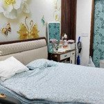 Lô góc mặt phố thang máy vị trí đẹp dòng tiền ổn định cho thuê an sinh đẳng cấp