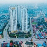 Chỉ Từ 850 Triệu Sở Hữu Ngay Ch 2 Ngủ Tại Tecco Elite City