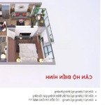 Cần Bán Căn Hộ Tầng 19 Toà P1 - Dự Án Sun Cosmo Residence, Đà Nẵng