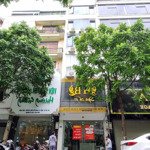 Cho thuê nguyễn ngọc vũ, thanh xuân dt 200m2x10t đầy đủ pccc, phù hợp các mô hình giá 170tr