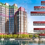 Căn hộ cao cấp sun symphony residence đà nẵng