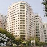 Bán shophouse chân đế chung cư trung hòa - nhân chính, giá tốt, kinh doanh ngay, đầu tư đỉnh