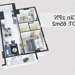 Cho thuê căn góc 2pn 2wc có nội thất điện tử. giá 8,5 triệu/tháng - 0962960753 xem nhà