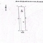 Bán đất hoàng hoa thám- ba đình 56m2-3,7m mặt tiền, giá 7,2 tỷ.