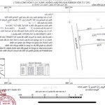 đất xã xuyên mộc sát thị trấn phước bửu , hướng đông 12*29, 80 thổ giá 1 tỷ 4 quá rẻ đường nhựa .