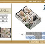 Booking ngay chọn quỹ căn ưu tiên, căn 2pn 768tr trả trước 220tr cho thuê ngay 7tr/tháng