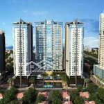 Cập nhật quỹ căn bán tháng 8/2024 gold tower có sổ đỏ 275 nguyễn trãi. 0868 617 444