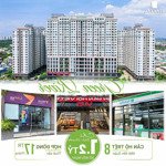 Chỉ với 1,2 tỉ sở hữu shophouse đang cho thuê đến 18 triệu