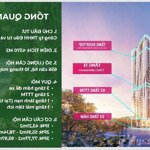 Từ 750tr sở hữu căn hộ cao cấp 2pn liền kề cụm 4 công viên ecopark, có slot oto, chính sách tốt