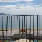 Cần bán căn hộ 5* căn b2 - panorama nha trang tầng thấp, lock b view biển và quảng trường 2/4