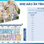 Trực tiếp cđt bán nhanh ch 3n3wdiện tích120m2 - đơn giá chỉ 51 triệu/m2 - siêu rẻ htls 0% ân hạn gốc lãi 15t