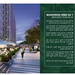 Shophouse sở hữu lâu dài, nhận shop kinh doanh ngay, chính sách chiết khấu 30% trên tổng giá hđ