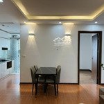 Chuyển Nhượng Căn Hộ 3Pn 2 Vệ Sinh81M2 Full Đồ Tại Ruby City Giang Biên, Long Biên. Liên Hệ: 0965494540