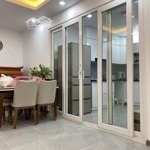 Chính chủ bán căn hộ 2pn 77m2 tsq euroland mỗ lao hđ giá 3,6tỷ 0981674339 sẵn sổ, bao phí sang tên