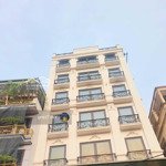 Bán gấp đất phù hợp xây building trên 10 tầng đội cấn, 256m2, 57.5 tỷ, 3 ô tô, kd.