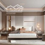 Vip! 2 mặt tiền tuyến đường thương hiệu - ngay ngã 4 phú nhuận. (4.6x15m), hầm 7 tầng - thang máy