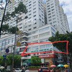 Văn phòng building 270m2 và 100m2 cho thuê giá sale all in tại quận 4