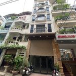 Cho thuê nhà ngõ 80 trung kính, cầu giấy. dt 70m2, 4.5 tầng, ngõ oto tránh. giá 27 triệu/tháng