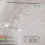 Chuyển nhượng lô đất khu đô thị icc lạch tray, ngô quyền, hải phòng