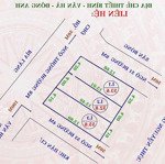 53,6m2 đất nền lô góc 2 mặt tiền tại thôn thiết bình - vân hà - đông anh - hn. lh 0967068999