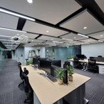 Meet coworking space - 818 phú riềng đỏ - cho thuê văn phòng chia sẻ