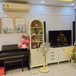 Bán gấp thảo điền pearl 2 phòng ngủban công dài