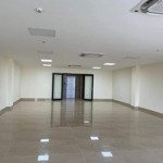 Bán nhà dịch vọng hậu, cầu giấy,76m2*5t* ô tô tránh, đỗ ngày đêm, vỉa hè, 2 thoáng, văn phòng kd