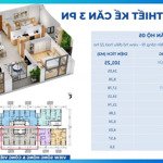 Chính chủ vay ngân hàng cần bán căn 101m2, t9 nhận nhà, giá mềm nhất thời điểm hiện tại. 0948200388