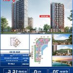 Căn 2 phòng ngủ+ 1 + sân vườn 47.8m2 view công viên - núi sơn trà - the symphony - châu mỹ srt